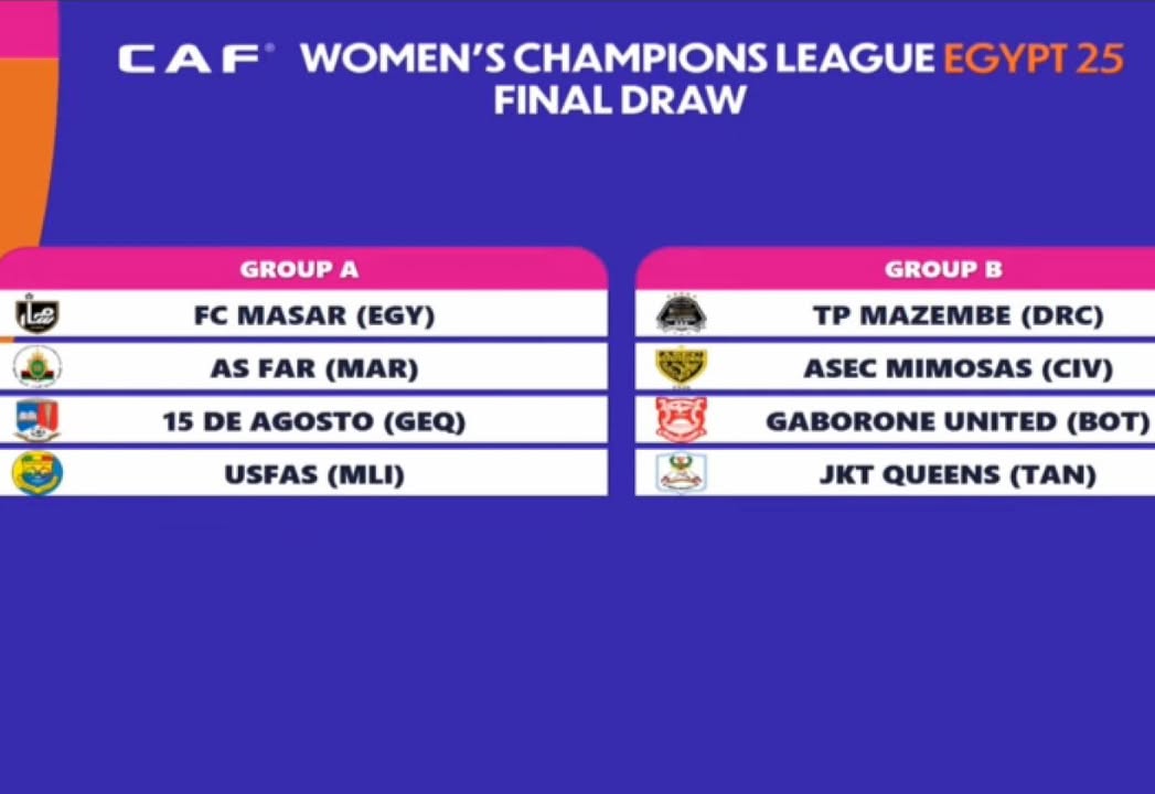 CAF Women’s Champions League: JKT Queens ya Tanzania imepangwa kundi ‘B’ ikiwa na Gaborone United kutoka Botswana, Asec Mimosas ...