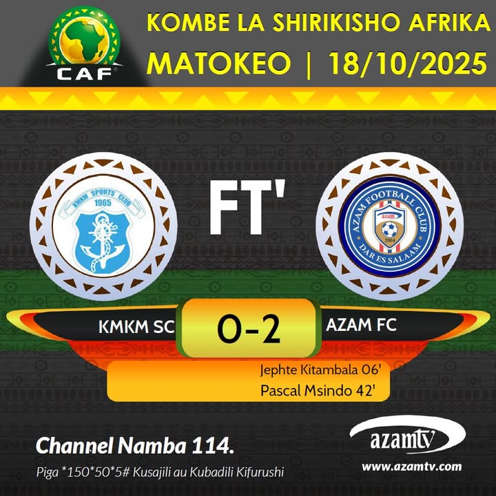 #CAFCC Azam ushindi ugenini….!!!