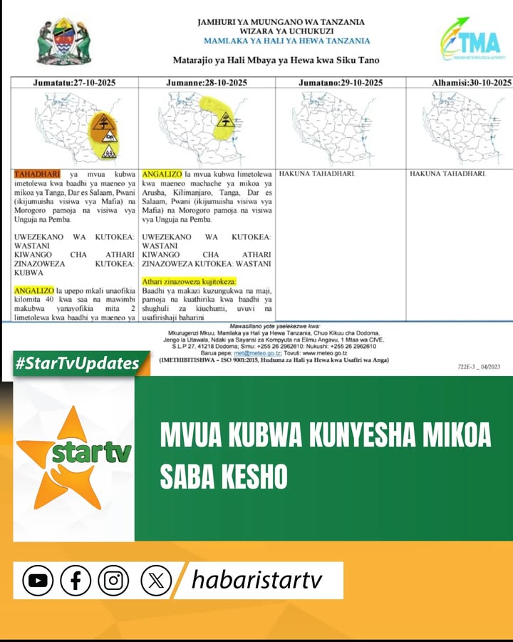 Mamlaka ya Hali ya Hewa Tanzania (TMA), imetoa tahadhari ya mvua kubwa inayotarajiwa kunyesha kesho katika baadhi ya maeneo ya m...