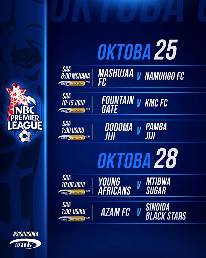 NBC Premier League, raundi ya sita kuendelea kushika kasi leo kwa michezo mitatu