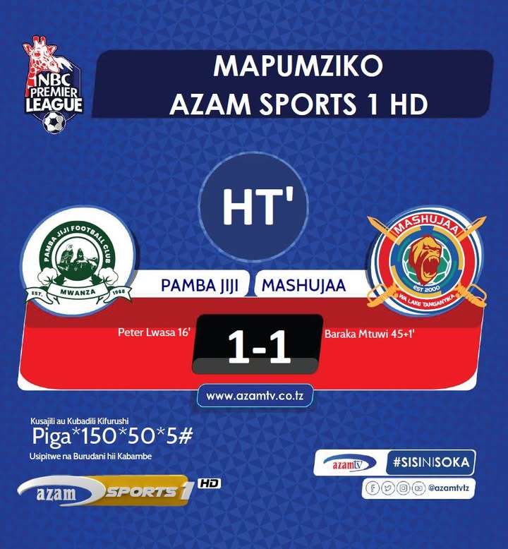 #NBCPL: Mashujaa wamekataa unyonge