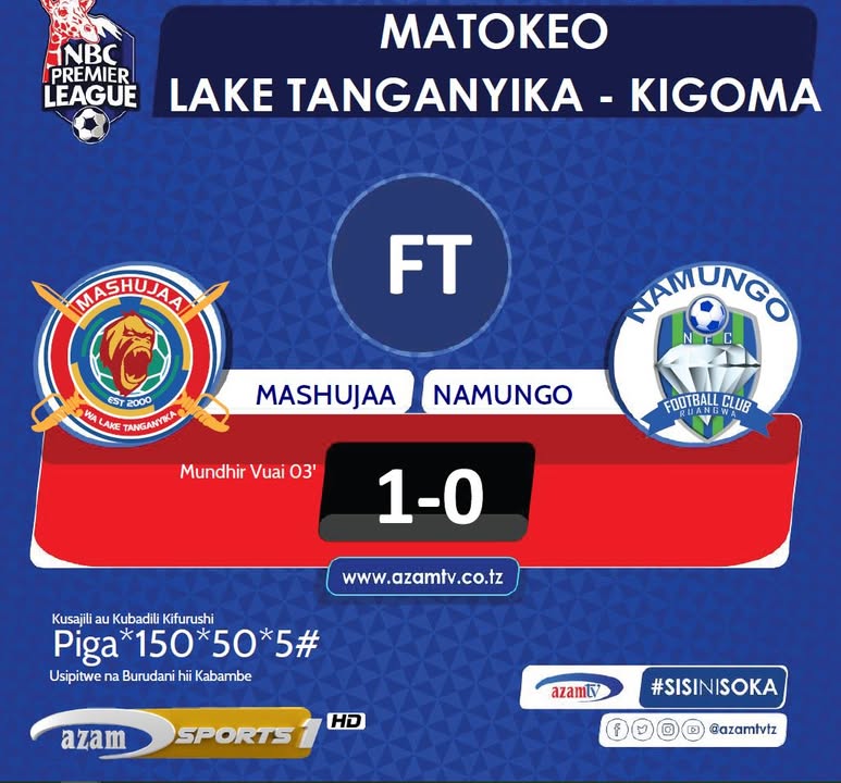 #NBCPL: Pamoja kucheza pungufu baada ya mchezaji Mohamed Salum  kupata kadi nyekundu, lakini Mashujaa wamefanikiwa kuzilinda ala...